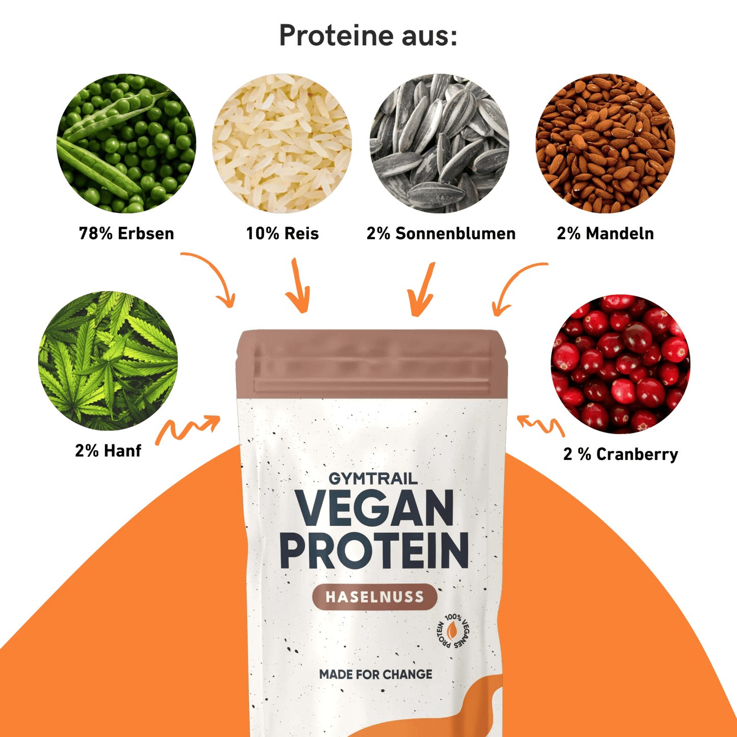 Veganes Eiweiß 700g - Haselnuss - Gymtrail - Veganes Protein Made for Change
