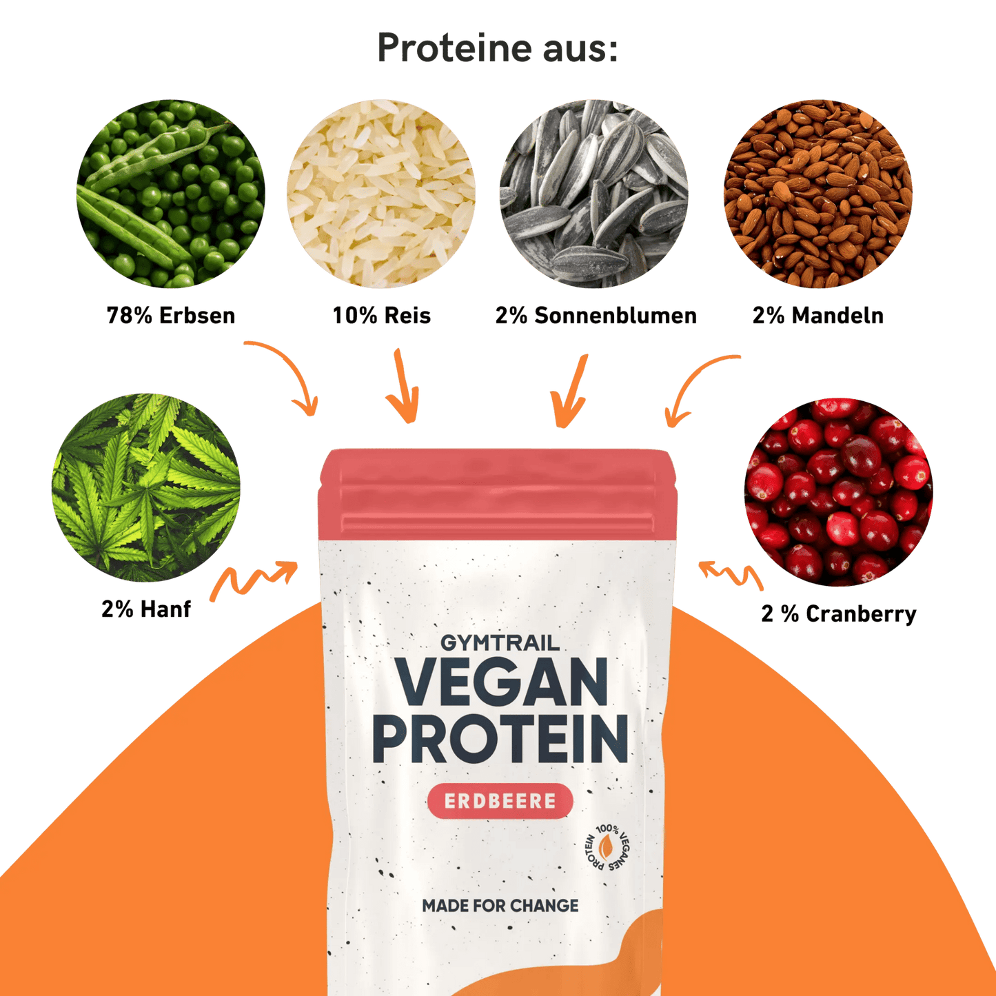 Veganes Eiweiss 700g - Erdbeere - Gymtrail - Veganes Protein Made for Change