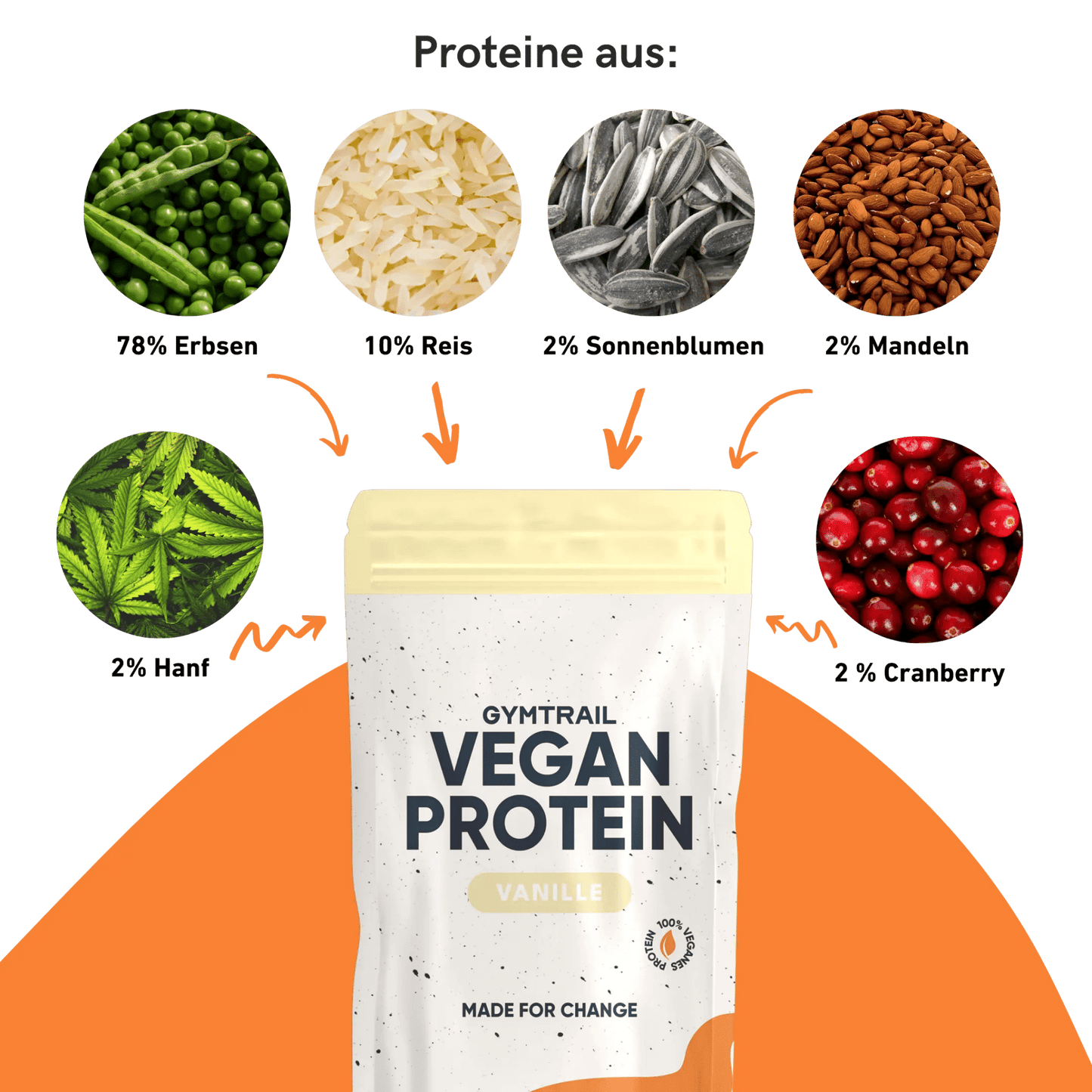 Veganes Eiweiss 700g - Vanille - Gymtrail - Veganes Protein Made for Change